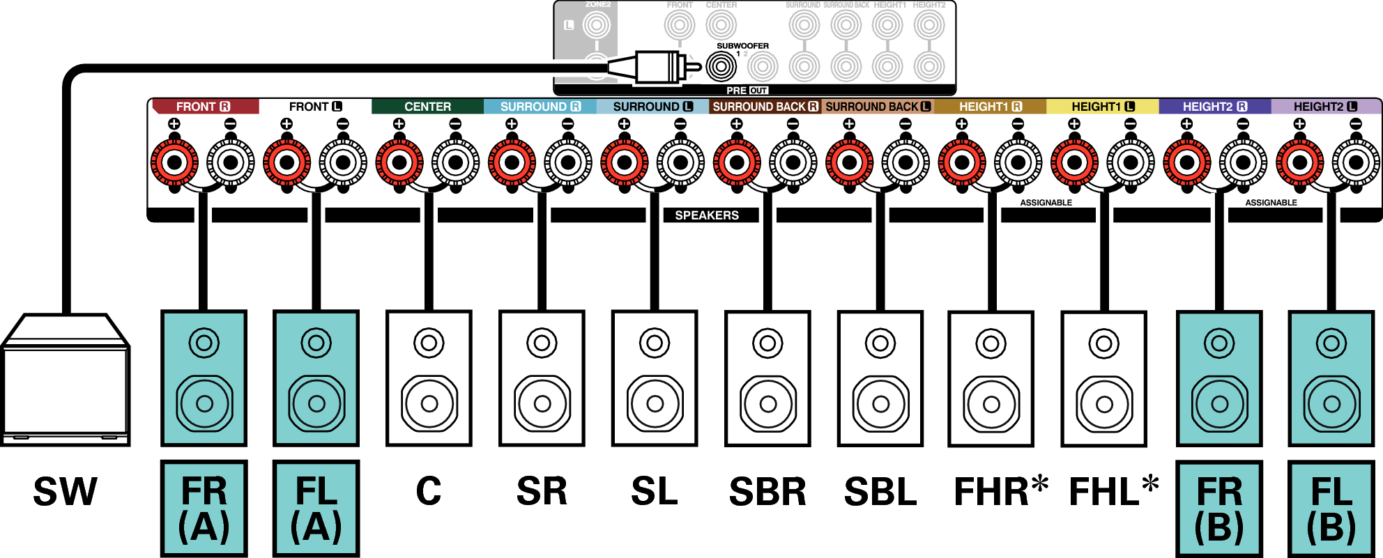 Conne SP 7.1 FB X37E3
